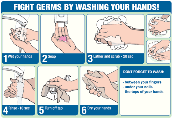 How-to-Wash-Hands